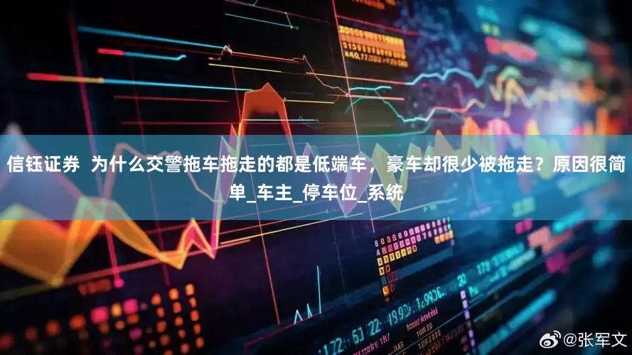 信钰证券  为什么交警拖车拖走的都是低端车，豪车却很少被拖走？原因很简单_车主_停车位_系统