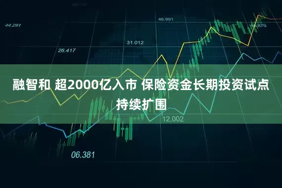 融智和 超2000亿入市 保险资金长期投资试点持续扩围