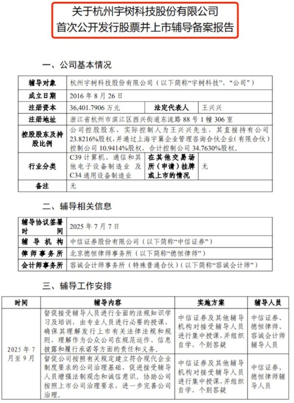 兴华配资 重磅！宇树科技迈出上市关键步 中信证券为辅导机构 创始人王兴兴控股近35%