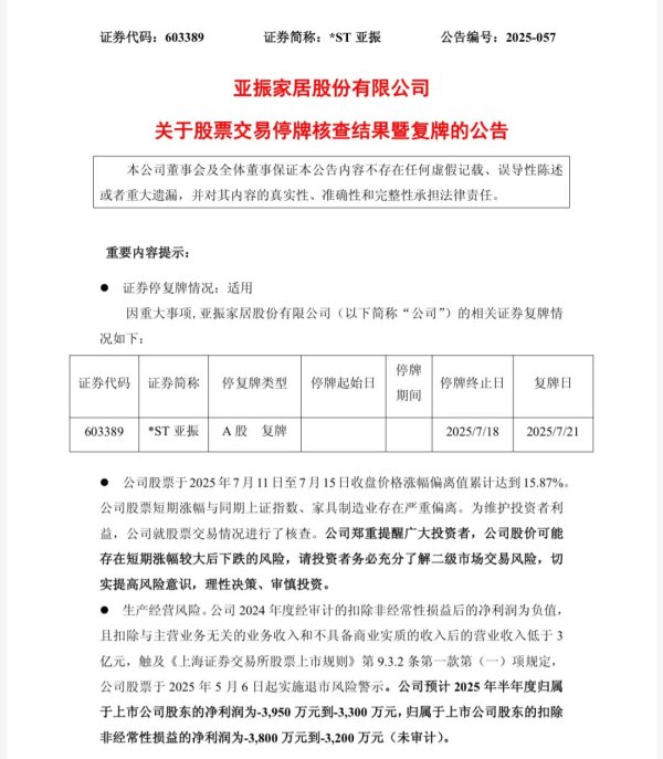 股市配资 *ST亚振数次停牌核查 下周一复牌！A股逾870亿元解禁洪流来袭