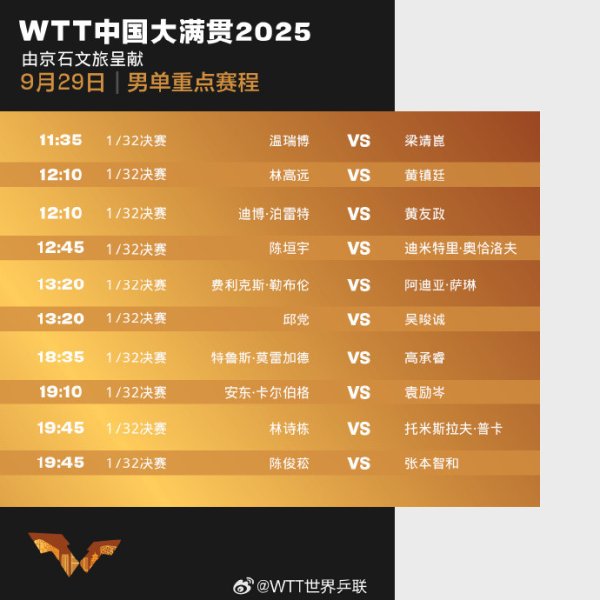 鼎泽配资 29日赛程公布! 王曼昱、林诗栋将登场 期待精彩对决